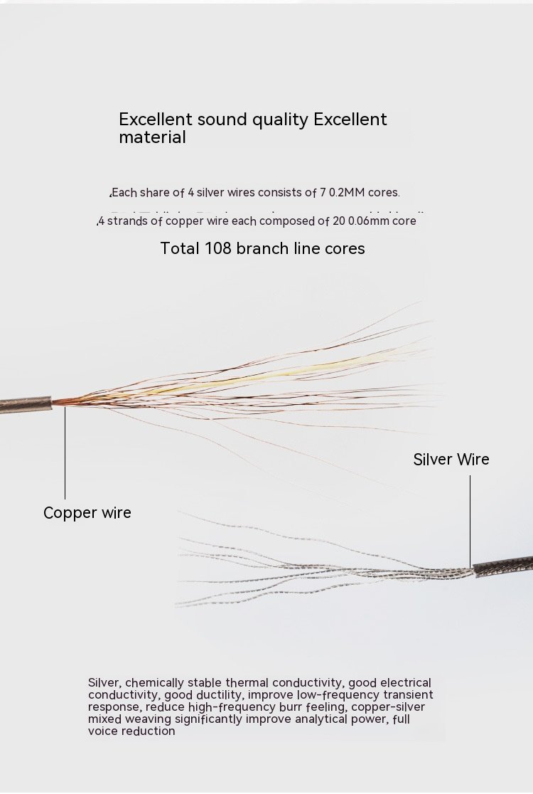 Handcrafted Earphone Cable with 8-Core Silver-Plated Oxygen-Free Copper and Gold-Plated Connectors for Sennheiser IE300 IE600 Sony N3AP-DETAIL~2