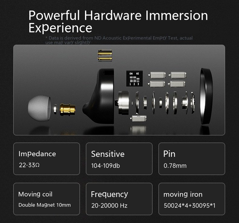 earphone-NDNice-detailed drawing-06