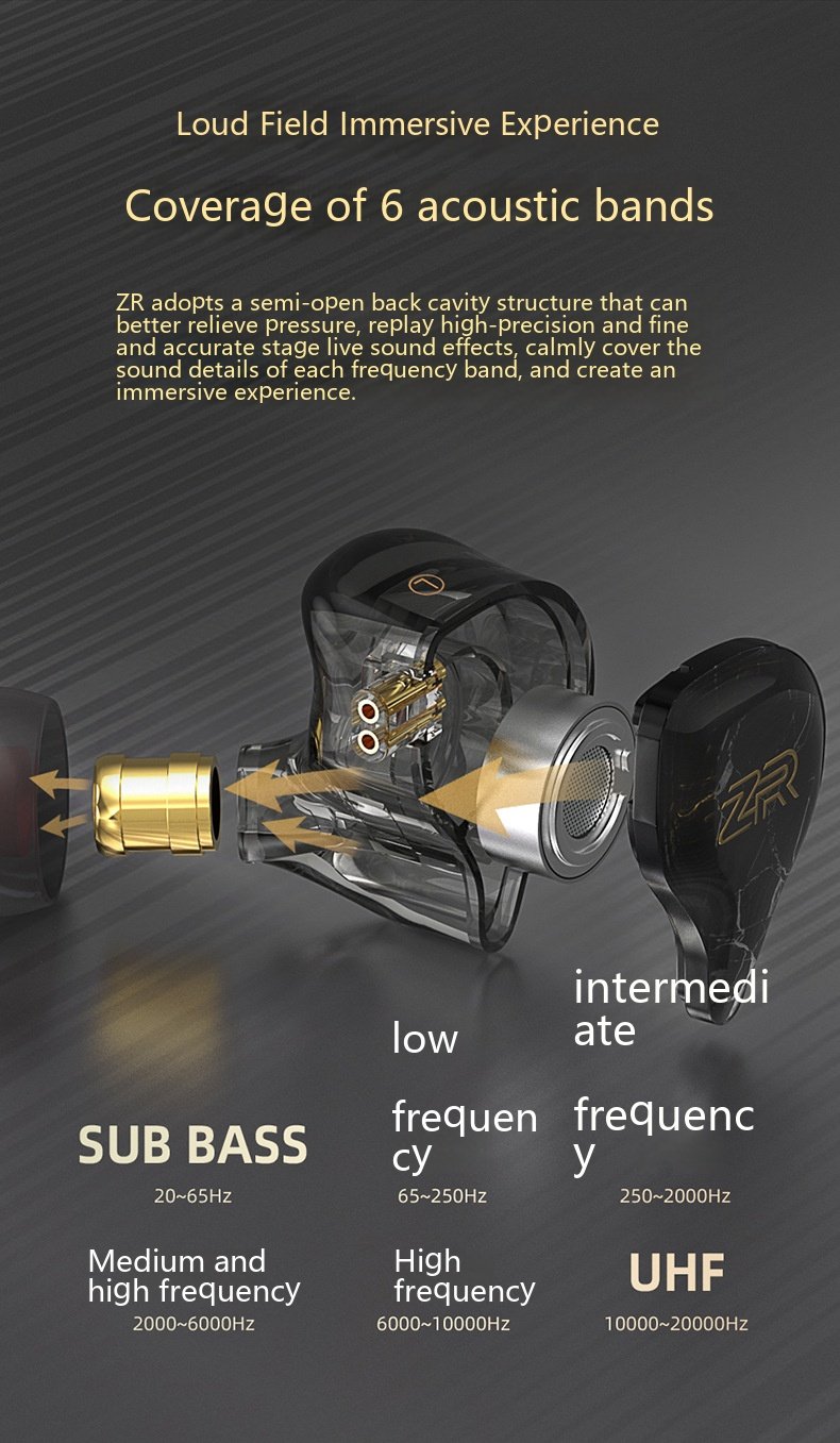 earphone-NDZR-detailed drawing-06