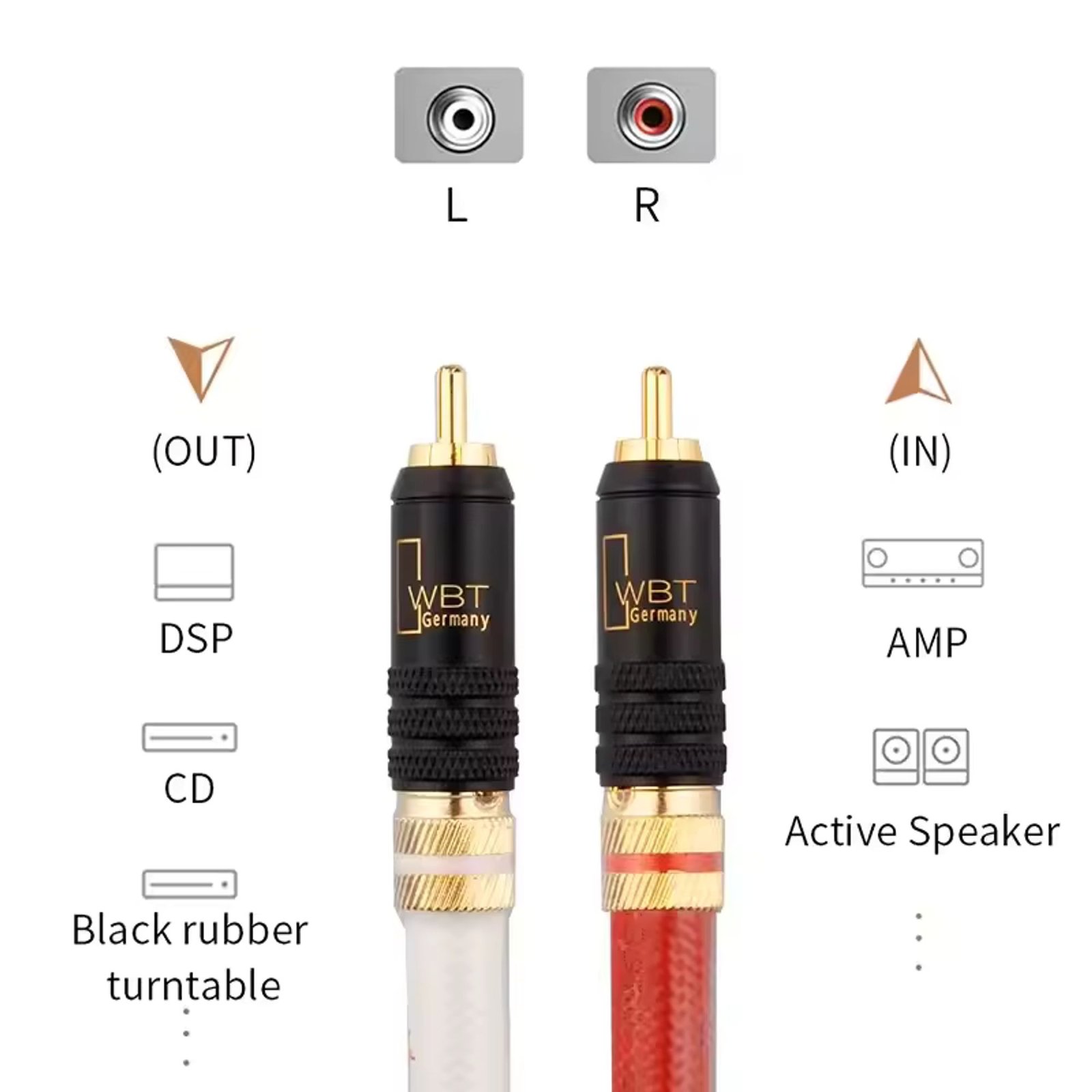 Silver pleated OFC OCC copper cable with braid car rca cables HIFI audio cable-03
